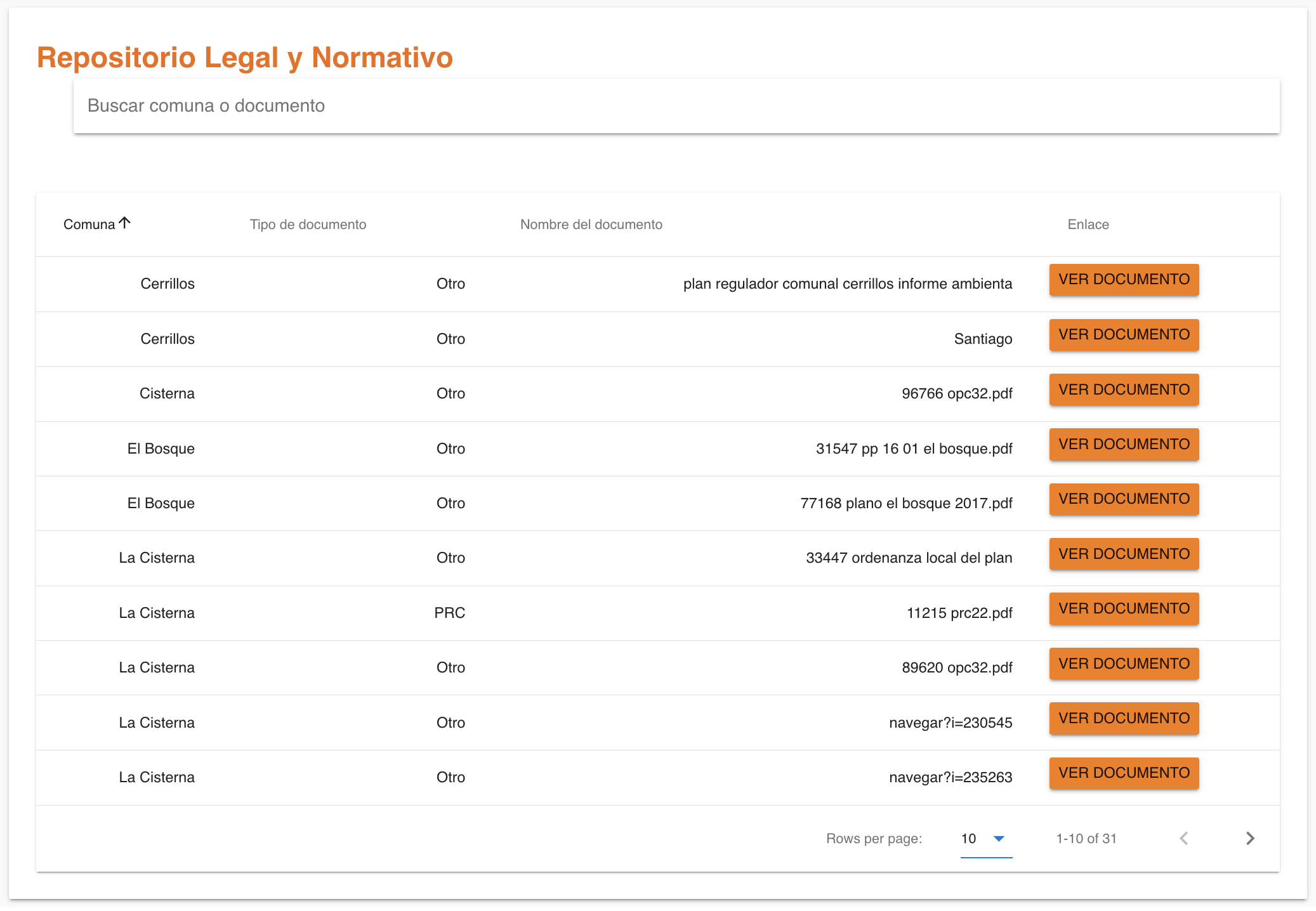 Repositorio legal